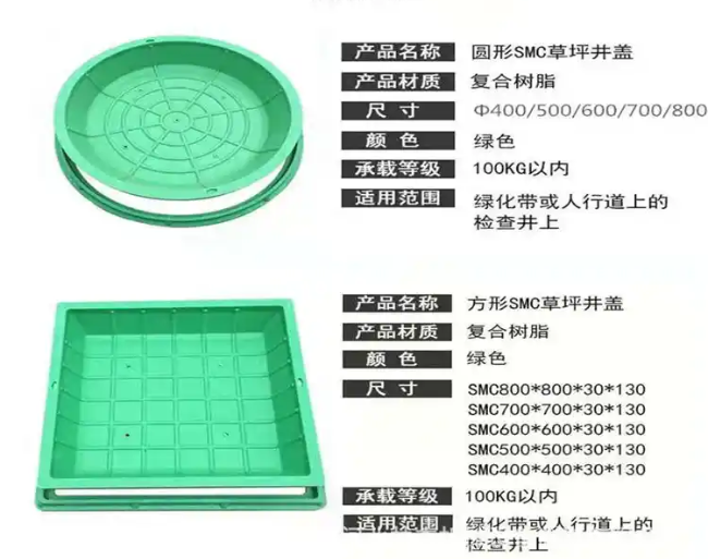 逊克树脂复合种植井盖展示